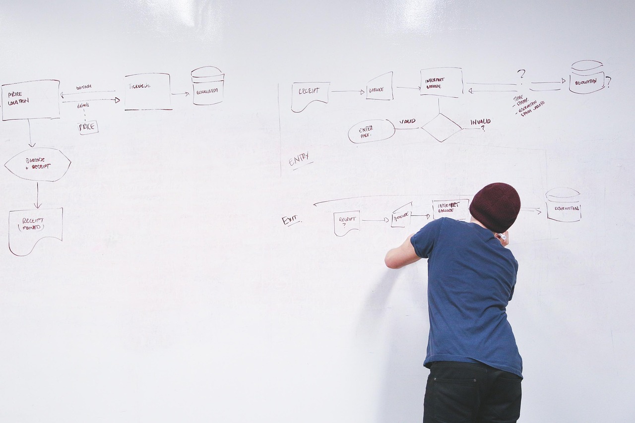 whiteboard, man, presentation, write, display, explain, strategy, diagram, flow chart, startup, plan, corporate, busines