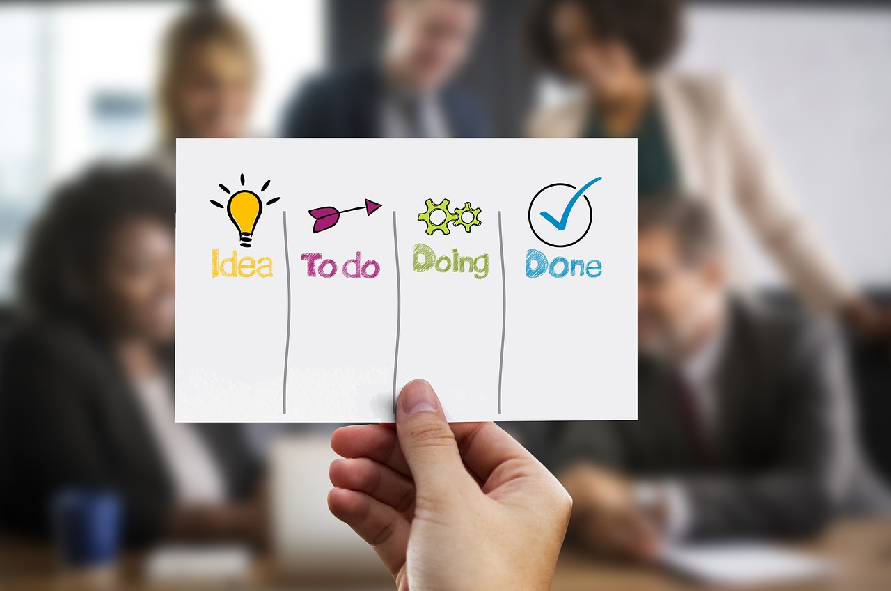 business, office, team, kanban, work, work process, to organize, structure, organization, workflow, development, plannin